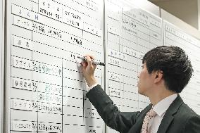 Spring 2026 Labor Negotiations: Date for Concentrated Responses